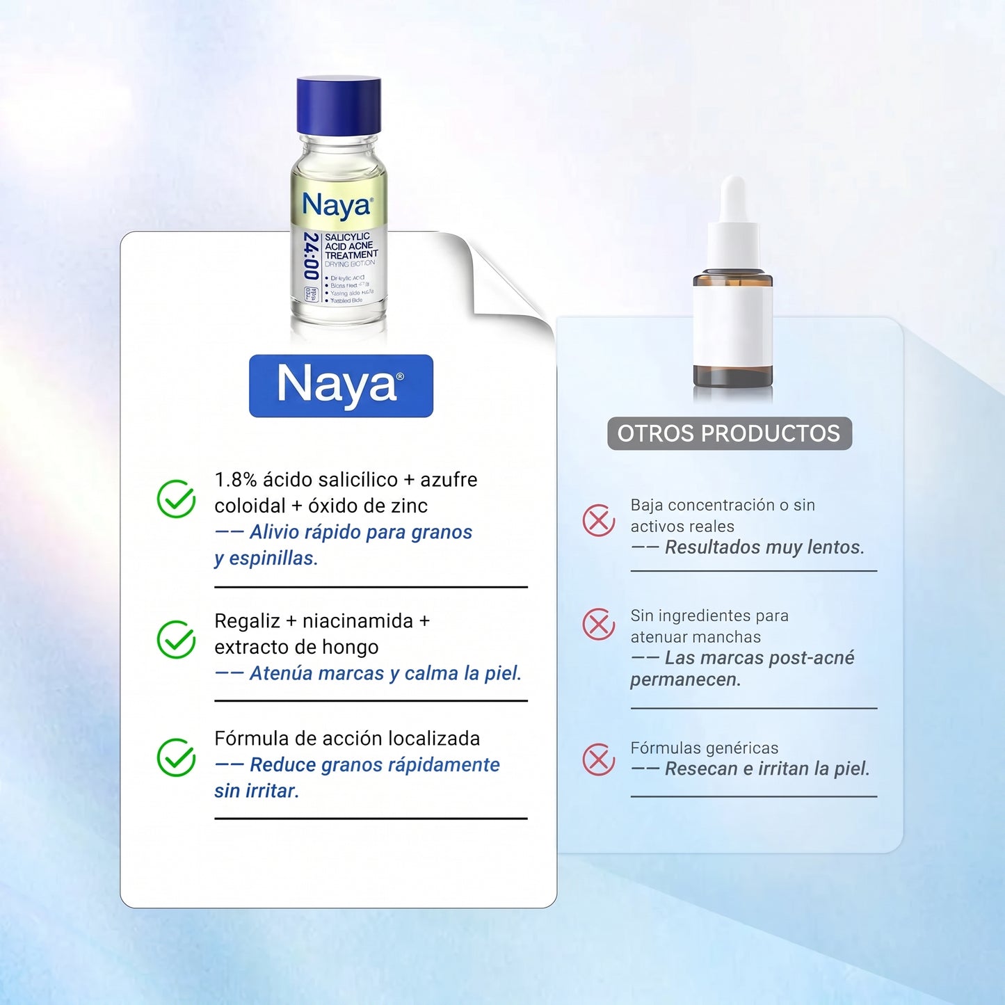 Naya® Loción Secante Anti-Acné
